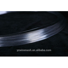 LOW PRICE ELECTRO GALVANIZED IRON WIRE / BULIDING WIRE ( CHINA FACTORY)